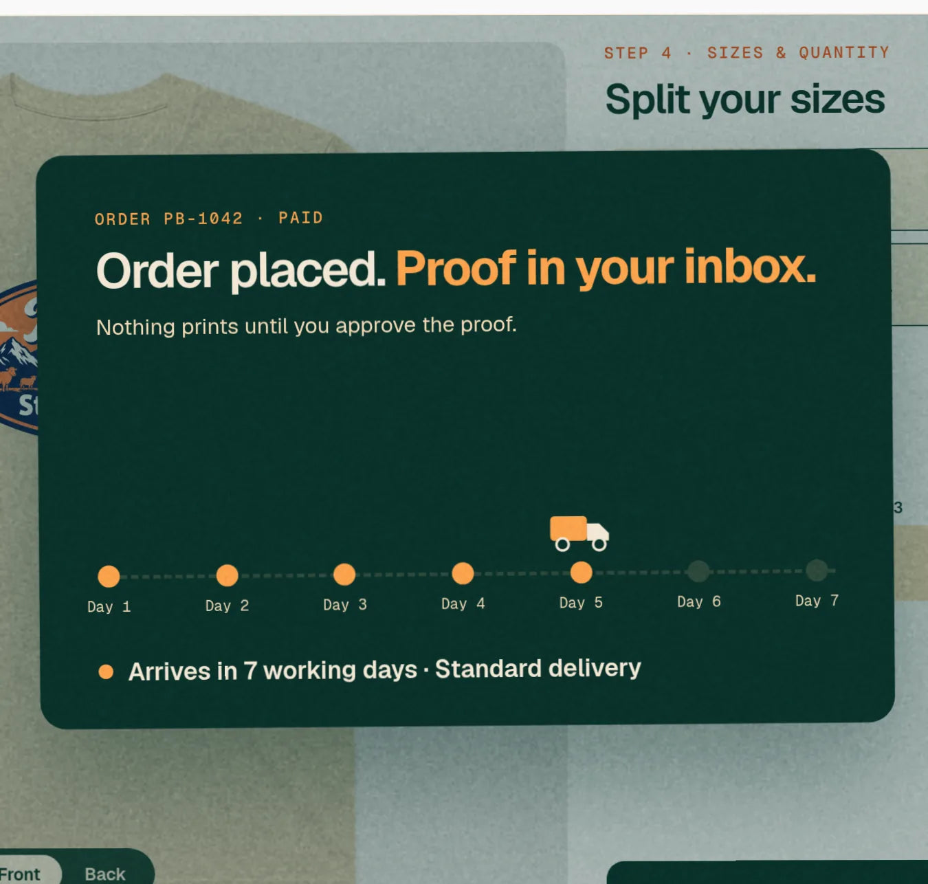Proof, cart, delivered.